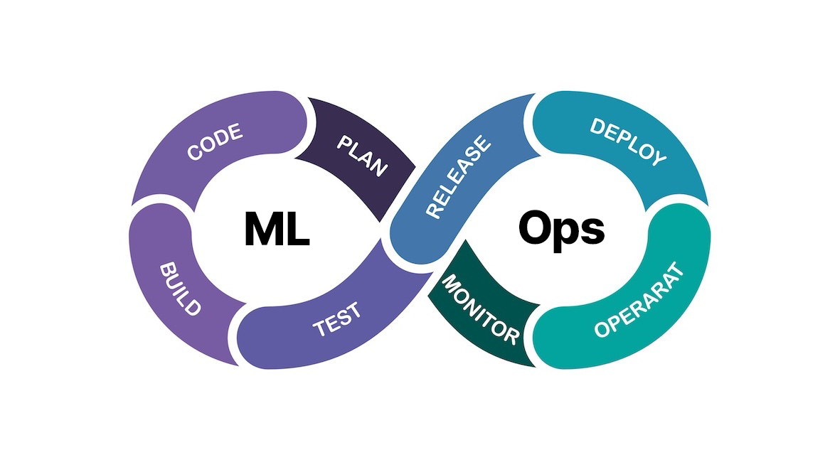 리디 추천 시스템, MLOps Platform에 올라탈 결심